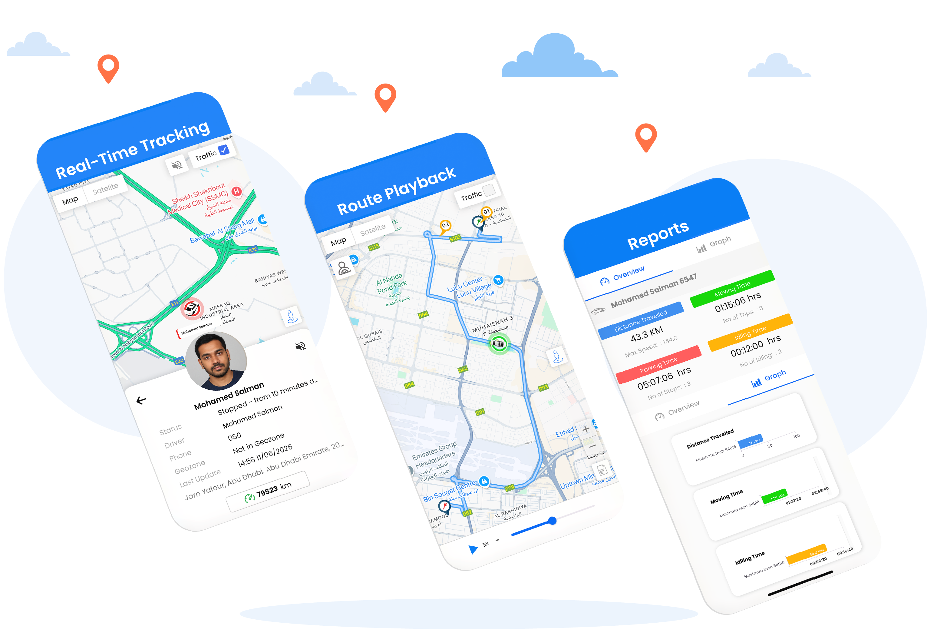 traffic code number to ASATEEL